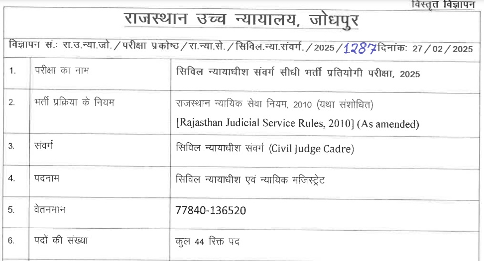 Rajasthan High Court Civil Judge Online Form 2025